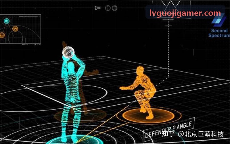 LV国际技术规范与分布式数据层级说明